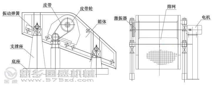 矿用振动筛选机厂家