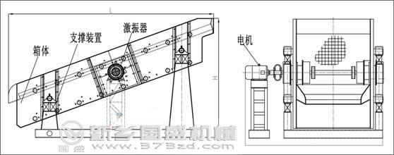 矿用筛选机圆形YA式结构图